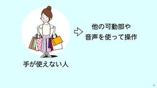 手が使えない人
19
他の可動部や
音声を使って操作
 