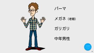 26
中年男性
パーマ
メガネ（老眼）
ガリガリ
 