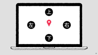 Webコンテンツで気をつけたいこと
39
ちょっと
 