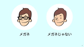 4
メガネじゃないメガネ
 