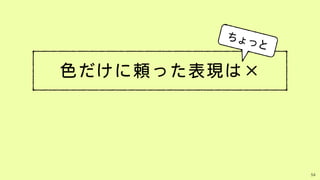 54
キク
ナラ
カズ
 
