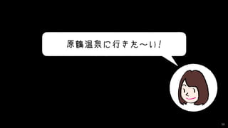 55
レスポンシブWebデザインで
　レイアウトが変化する場合は、
特に位置関係に注意。
 