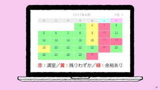 色だけに頼った表現は×
56
ちょっと
 