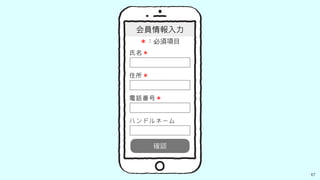 67
赤字：必須項目
会員情報入力
氏名
確認
住所
電話番号
ハンドルネーム
 