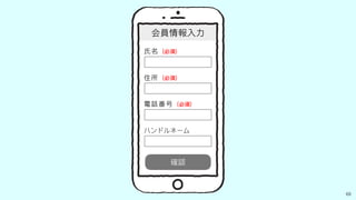 69
＊：必須項目
会員情報入力
氏名＊
確認
住所＊
電話番号＊
ハンドルネーム
 