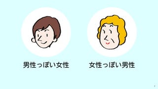 7
女性っぽい男性男性っぽい女性
 