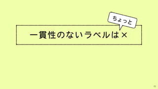 72
でも見た目的に（必須）はちょっと...
 