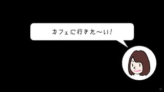 73
「必須であること」をスクリーンリーダーにも伝えたい場合
<label for="hoge">氏名<span>※</span></label>
<input type="text" id="hoge" name="fuga"
required="required">
 