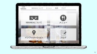 75
カフェに行きた〜い!
 