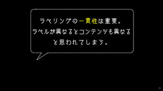 77
NIWAKAについて　　メニュー　　地図　　ブログ
CAFE
NIWAKA
NIWAKAについて メニュー
インフォメーション ブログ
 