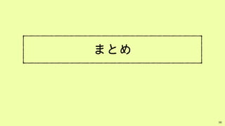 98
同じ写真でも、用途によって
代替テキストはさまざま。
 