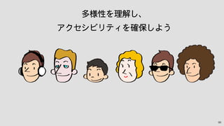 99
代替テキストは、
電話の相手に画像の内容を伝える
　つもりで考えるのがコツ。
 
