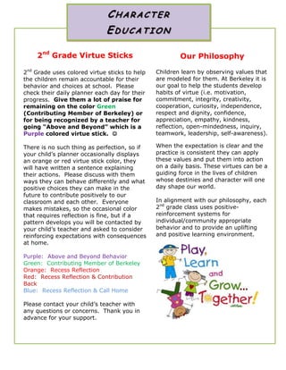 2nd
Grade Virtue Sticks
2nd
Grade uses colored virtue sticks to help
the children remain accountable for their
behavior and choices at school. Please
check their daily planner each day for their
progress. Give them a lot of praise for
remaining on the color Green
(Contributing Member of Berkeley) or
for being recognized by a teacher for
going “Above and Beyond” which is a
Purple colored virtue stick. 
There is no such thing as perfection, so if
your child’s planner occasionally displays
an orange or red virtue stick color, they
will have written a sentence explaining
their actions. Please discuss with them
ways they can behave differently and what
positive choices they can make in the
future to contribute positively to our
classroom and each other. Everyone
makes mistakes, so the occasional color
that requires reflection is fine, but if a
pattern develops you will be contacted by
your child’s teacher and asked to consider
reinforcing expectations with consequences
at home.
Purple: Above and Beyond Behavior
Green: Contributing Member of Berkeley
Orange: Recess Reflection
Red: Recess Reflection & Contribution
Back
Blue: Recess Reflection & Call Home
Please contact your child’s teacher with
any questions or concerns. Thank you in
advance for your support.
Our Philosophy
Children learn by observing values that
are modeled for them. At Berkeley it is
our goal to help the students develop
habits of virtue (i.e. motivation,
commitment, integrity, creativity,
cooperation, curiosity, independence,
respect and dignity, confidence,
appreciation, empathy, kindness,
reflection, open-mindedness, inquiry,
teamwork, leadership, self-awareness).
When the expectation is clear and the
practice is consistent they can apply
these values and put them into action
on a daily basis. These virtues can be a
guiding force in the lives of children
whose destinies and character will one
day shape our world.
In alignment with our philosophy, each
2nd
grade class uses positive-
reinforcement systems for
individual/community appropriate
behavior and to provide an uplifting
and positive learning environment.
CHARAC TER
EDUCA TION
 