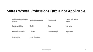 States Where Professional Tax is not Applicable
Andaman and Nicobar
Islands
Arunachal Pradesh Chandigarh
Dadra and Nagar
Haveli
Daman and Diu Delhi Goa Haryana
Himachal Pradesh Ladakh Lakshadweep Rajasthan
Uttaranchal Uttar Pradesh
PREM KUMAR SONI 14
 