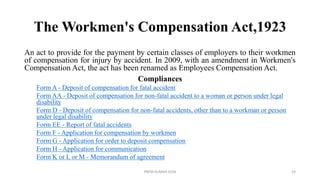 The Workmen's Compensation Act,1923
An act to provide for the payment by certain classes of employers to their workmen
of compensation for injury by accident. In 2009, with an amendment in Workmen's
Compensation Act, the act has been renamed as Employees Compensation Act.
Compliances
Form A - Deposit of compensation for fatal accident
Form AA - Deposit of compensation for non-fatal accident to a woman or person under legal
disability
Form D - Deposit of compensation for non-fatal accidents, other than to a workman or person
under legal disability
Form EE - Report of fatal accidents
Form F - Application for compensation by workmen
Form G - Application for order to deposit compensation
Form H - Application for communication
Form K or L or M - Memorandum of agreement
PREM KUMAR SONI 19
 