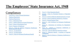 The Employees’ State Insurance Act, 1948
Compliances
1. Form 01(A) - Form of Annual Information
2. Employer Registration
3. Employee Registration
4. Form 1 - Declaration Form
5. Form 2 - Addition/Deletion in Family Declaration
6. Form 3 - Return of Declaration Form
7. Form 6 - Register of Employees
8. Form 9 - Claim for Sickness/ Temporary Disablement
Benefit/Maternity Benefit
9. Form 11 - Accident Book
10. Form 12 - Accident Report
11. Form14 - Claim for Permanent Disablement Benefit
11. Form 15 - Claim Dependent Benefit
12. Form16 - Claim for Periodical Payment of Dependent
Benefits
13. Form 19 - Claim for Maternity Benefit and notice of work
14. Form 20 - Claim for Maternity Benefit by a Nominee
15. Form 22 - Funeral Expense Claim
16. Form 23 - Life Certificate for Permanent Disablement
Benefit
17. Form 24 - Declaration & Certificate for Dependent's
Benefit
18. Form 14 - Sickness or Temporary disablement or
maternity benefit for sickness
19. Form 12A - claim for Maternity benefit for sickness
20. Form 21 - Maternity Benefit - Certificate of Expected
Confinement
21. Form 13 - claim for Sickness or Temporary disablement or
Maternity
PREM KUMAR SONI 8
 