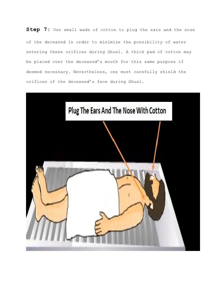 Important aspects concerning death, ghusl, shrouding, and burial of t…