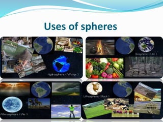 Uses of spheres
 