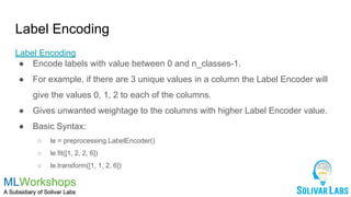 Important Concepts for Machine Learning | PPT