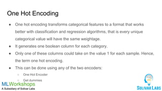 Important Concepts for Machine Learning | PPT