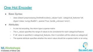 Important Concepts for Machine Learning | PPT