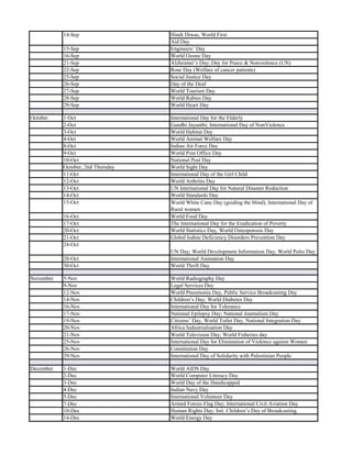 Hindi Diwas, World First
Aid Day
15-Sep Engineers’ Day
16-Sep World Ozone Day
21-Sep Alzheimer’s Day; Day for Peace & Nonviolence (UN)
22-Sep Rose Day (Welfare of cancer patients)
25-Sep Social Justice Day
26-Sep Day of the Deaf
27-Sep World Tourism Day
28-Sep World Rabies Day
29-Sep World Heart Day
October 1-Oct International Day for the Elderly
2-Oct Gandhi Jayanthi; International Day of NonViolence
3-Oct World Habitat Day
4-Oct World Animal Welfare Day
8-Oct Indian Air Force Day
9-Oct World Post Office Day
10-Oct National Post Day
October, 2nd Thursday World Sight Day
11-Oct International Day of the Girl Child
12-Oct World Arthritis Day
13-Oct UN International Day for Natural Disaster Reduction
14-Oct World Standards Day
15-Oct World White Cane Day (guiding the blind), International Day of
Rural women
16-Oct World Food Day
17-Oct The International Day for the Eradication of Poverty
20-Oct World Statistics Day, World Osteoporosis Day
21-Oct Global Iodine Deficiency Disorders Prevention Day
24-Oct
UN Day; World Development Information Day, World Polio Day
28-Oct International Animation Day
30-Oct World Thrift Day
November 5-Nov World Radiography Day
9-Nov Legal Services Day
12-Nov World Pneumonia Day, Public Service Broadcasting Day
14-Nov Children’s Day; World Diabetes Day
16-Nov International Day for Tolerance
17-Nov National Epilepsy Day; National Journalism Day
19-Nov Citizens’ Day, World Toilet Day, National Integration Day
20-Nov Africa Industrialisation Day
21-Nov World Television Day; World Fisheries day
25-Nov International Day for Elimination of Violence against Women
26-Nov Constitution Day
29-Nov International Day of Solidarity with Palestinian People
December 1-Dec World AIDS Day
2-Dec World Computer Literacy Day
3-Dec World Day of the Handicapped
4-Dec Indian Navy Day
5-Dec International Volunteer Day
7-Dec Armed Forces Flag Day; International Civil Aviation Day
10-Dec Human Rights Day; Inti. Children’s Day of Broadcasting
14-Dec World Energy Day
14-Sep
 