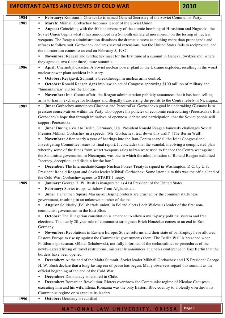 Important dates and events of cold war