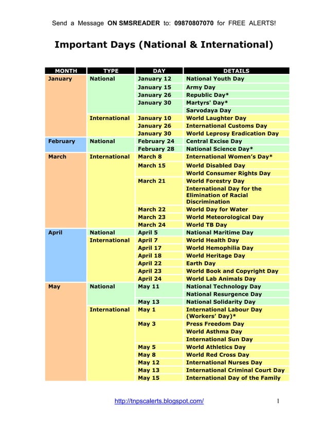 Important days nationalinternational PDF