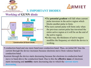 IMPORTANT DIODES presentation covering all important topics related it ...