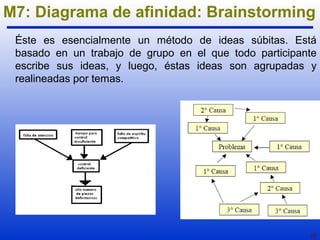 M7: Diagrama de afinidad: Brainstorming 
Éste es esencialmente un método de ideas súbitas. Está 
basado en un trabajo de grupo en el que todo participante 
escribe sus ideas, y luego, éstas ideas son agrupadas y 
realineadas por temas. 
25 
 