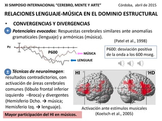 RELACIONES LENGUAJE-MÚSICA EN EL DOMINIO ESTRUCTURAL
Activación ante estímulos musicales
(Koelsch et al., 2005)
HI HD
± Técnicas de neuroimagen:
resultados contradictorios, con
activación de áreas cerebrales
comunes (lóbulo frontal inferior
izquierdo –Broca) y divergentes
(Hemisferio Dcho. → música;
Hemisferio Izq. → lenguaje).
P600: desviación positiva
de la onda a los 600 mseg.
Mayor participación del HI en músicos.
P600
LENGUAJE
• CONVERGENCIAS Y DIVERGENCIAS
+ Potenciales evocados: Respuestas cerebrales similares ante anomalías
gramaticales (lenguaje) y armónicas (música).
(Patel et al., 1998)
MÚSICA
XI SIMPOSIO INTERNACIONAL “CEREBRO, MENTE Y ARTE” Córdoba, abril de 2015
 