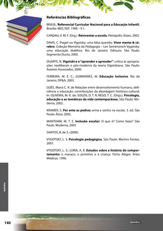 Referências Bibliográficas
BRASIL, Referencial Curricular Nacional para a Educação Infantil.
Brasília: MEC/SEF, 1998 – V.1.
CANDAU, V. M. F. (Org.). Reinventar a escola. Petrópolis: Vozes, 2002.
DAVIS, C. Piaget ou Vigotsky: uma falsa questão. Viver mente & cérebro. Coleção Memória da Pedagogia – Lev Semenovich Vygotsky:
uma educação dialética. Rio de Janeiro: Ediouro; São Paulo:
Segmento Ducto, 2005.
DUARTE, N. Vigotski e o “aprender a aprender”: crítica às apropriações neoliberais e pós-moderna da teoria Vigotskiana. São Paulo:
Autores Associados, 2000.
FERREIRA, M. E. C.; GUIMARÃES, M. Educação Inclusiva. Rio de
Janeiro. DP&A, 2003.
GOÉS, Maria C. R. de Relações entre desenvolvimento humano, deficiência e educação: contribuições da abordagem histórico-cultural.
In: OLIVEIRA, M. K. de; SOUZA, D. T. R; REGO, T. C. (Orgs.). Psicologia,
educação e as temáticas da vida contemporânea. São Paulo: Moderna, 2002.
KRAMER, S. Por ente as pedras: arma e sonho na escola. 3. ed. São
Paulo: Ática, 2002.
MANTOAM, M. T. E. Inclusão escolar: O que é? Como fazer? São
Paulo. Moderna, 2003
SANTOS, B. de S. (2000).
VYGOTSKY, L. S. Psicologia pedagógica. São Paulo: Martins Fontes,
2001.

Apêndice

VYGOTSKY, L. S.; LURIA, A. R. Estudos sobre a história do comportamento: o macaco, o primitivo e a criança. Porto Alegre: Artes
Médicas. 1996.

140

Apêndice

 