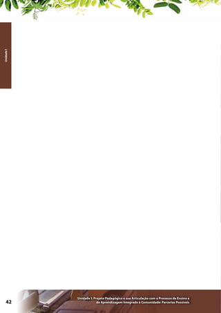 Unidade I

42

Unidade I: Projeto Pedagógico e sua Articulação com o Processo de Ensino e
de Aprendizagem Integrado à Comunidade: Parcerias Possíveis

 