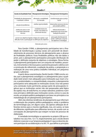 Quadro 1
Gestão da Qualidade Total Planejamento Estratégico Planejamento Participativo
finalidade do planejamento
é satisfazer o cliente
solução de problemas
análise do como e com
o que fazer (dimensão
técnica)

afirmação e estabilidade
no mercado

transformação para a justiça
social

analisar oportunidades

desenvolver processo técnico
para projeto político

estabelecimento da
missão, mas ênfase na
dimensão técnica)

servem aos objetivos ligados à lógica do capital, o que
dificulta muito a participação na definição dos objetivos

referencial precede o
diagnóstico que serve para
avaliação da prática
pressupõe distribuição do
poder e definição conjunta
de objetivos e estratégias

Para Gandin (1994), o planejamento participativo tem a finalidade de transformação e justiça social, sem prescindir do desenvolvimento de processos técnicos de planejamento para o alcance
de finalidades políticas. Essas finalidades políticas não são dadas a
priori, pois o planejamento participativo pressupõe distribuição do
poder e definição conjunta de objetivos e estratégias. Dessa forma,
o planejamento participativo tem um conjunto de modelos, processos, instrumentos e técnicas para a autonomia pessoal e coletiva com
a construção do referencial, a avaliação da prática, a proposição e a
realização de uma nova prática (trabalho individual, em pequenos
grupos e plenário).
A partir dessa caracterização, Danilo Gandin (1988) conclui, então, que o planejamento estratégico e o planejamento para a qualidade total seriam mais adequados para instituições que visam o lucro, a produtividade e a competitividade, enquanto o planejamento
participativo seria adequado às instituições sociais. Essa não parece
uma conclusão muito pertinente, porque parte do pressuposto ingênuo que as instituições sociais não são perpassadas pela lógica
do capital, mas, de toda forma, no campo valorativo, podemos nutrir
esse princípio e defender para instituições sociais, como é o caso da
escola, um projeto político-pedagógico com base nos princípios e na
metodologia de um planejamento participativo.
Além das distintas tendências de planejamento que informam
a elaboração dos projetos político-pedagógicos, existe o problema
de terminologia que, em alguns casos, são apenas utilização de diferentes termos para o mesmo significado, mas, em outros, se trata
de diferentes significados para diferentes termos, de acordo com as
concepções de planejamento que estejam na base do processo de
elaboração.
A variedade terminológica se apresenta na própria LDB que estabelece nos seus Arts. 12 e 13, respectivamente, que a escola deverá
elaborar e executar a sua “proposta pedagógica” e que os docentes devem participar da sua elaboração e no Art. 14 , que define os princípios

Unidade II: Escolas em Comunidades Campesinas: especificidades na construção do
projeto político-pedagógico nas diferentes áreas do saber

Unidade II

Elaborado pela autora

63

 