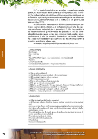 Unidade II

12 - “... a teoria (plano) deve ser a melhor possível, não caindo,
porém, na ingenuidade de imaginar que basta planejar para acontecer: há toda uma luta ideológica, política, econômica, social para ser
enfrentada, seja consigo mesmo, com seus colegas de trabalho, com
os educandos, com as famílias e com as instituições em geral.” (Celso
Vasconcellos, 1999).
13 - Dificuldades na construção do PPP: a) comodismo por parte dos sujeitos; b) imediatismo; c) perfeccionismo; d) falta de esperança/confiança na instituição; e) formalismo; f ) falta de experiência
de trabalho coletivo; g) rotatividade das pessoas; h) falta de condições objetivas de espaço-tempo para encontro i) elaboração e acompanhamento; j) falta de exercício democrático na escola. Também
há a visão burocratizada de planejamento e a desarticulação entre o
projeto e as ações na sala de aula.
14 - Roteiro de planejamento para a elaboração do PPP:
1. APRESENTAÇÃO
Identificação
Breve histórico
PPP
O que é? Justificativa para a sua necessidade e exigências da LDB
Objetivos
Como foi construído
Como está constituído (partes e integração entre elas)
2. MARCO REFERENCIAL
2.1 Marco referencial geral
2.1.1 Visão de homem, de sociedade e de mundo (ideais)
2.1.2 Grandes princípios e valores humanos
2.1.3 Princípios de democracia
2.2 Marco referencial específico da educação
2.2.1 O que se entende por educação?
2.2.2 Como se define a escola? Para que e a quem ela serve? Para que ela forma?
2.2.3 Qual o papel dos pais e da sociedade na educação?
2.2.4 Qual a teoria de aprendizagem adotada pela escola?
2.2.5 Como a escola compreende o currículo escolar?
3.DIAGNÓSTICO
3.1.1 Conjuntura (mundo, Brasil e educação)
3.1.2 Município e bairro (história, situação política, econômica, social, cultural
etc.)
Atores da escola: alunos, professores, equipe pedagógica, funcionários,conselho
etc. (número, formação, perfil sócio-econômico, interpretação sobre o trabalho
realizado pela escola)
Dimensão pedagógica da escola (proposta pedagógica, currículo, processo de
ensino-aprendizagem e resultados)
Dimensão comunitária da escola
Dimensão administrativa da escola
Infraestrutura
Financiamento da escola

70

Unidade II: Escolas em Comunidades Campesinas: especificidades na construção do
projeto político-pedagógico nas diferentes áreas do saber

 