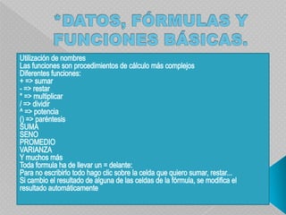 *DATOS, FÓRMULAS Y FUNCIONES BÁSICAS.Utilización de nombresLas funciones son procedimientos de cálculo más complejosDiferentes funciones:+ => sumar- => restar* => multiplicar/ => dividir^ => potencia() => paréntesisSUMASENOPROMEDIOVARIANZAY muchos másToda formula ha de llevar un = delante: Para no escribirlo todo hago clic sobre la celda que quiero sumar, restar...Si cambio el resultado de alguna de las celdas de la fórmula, se modifica el resultado automáticamente