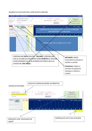 QUANDO SI CLICCA SCRUTINI SI APRE QUESTA FINESTRA:
SCHEDA DI RELIGIONE:
CONTROLLARE CHE CI SIANO TUTTI I VOTI
CONTROLLATE CHE SIANO SPUNTATE TUTTE LE MATERIE
(NO SOSTEGNO – no laboratori)
CONTROLLARE DATA SCRUTINI – SALVARE – CONTROLLARE
CHE GLI ALUNNI DA SCRUTINARE SIANO SPUNTATI (E TOGLIERE
EVENTUALMENTE GLI ALTRI IN MODO CHE NON SI SALVI LA
SCHEDA NEL PDF UNICO)
pdf tabella: tabella
orizzontale da stampare e
mettere a verbale
Valutazioni: tabella in
verticale con giudizi da
stampare e mettere a
verbale
SCEGLIETE SCHEDA RELIGIONE-ALTERNATIVA
CONTROLLATE CHE CI SIA LA SPUNTA
PROCEDETE CON “VISUALIZZA PDF
UNICO”
 