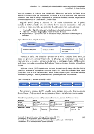 LINHARES, C.F. | Inter-Relações entre o processo criativo da publicidade brasileira e a
metodologia do design thinking
Anais do 9º Congresso Internacional de Design da Informação | CIDI 2019
Proceedings of the 9th Information Design International Conference
Anais do 9o
Congresso Nacional de Iniciação Científica em Design da Informação | CONGIC 2019
Proceedings of the 9th
Information Design Student Conference
285
exercício do design de produtos e de comunicação. Alem disso, as teorias de Vianna e sua
equipe foram escolhidas por descreverem processos e técnicas aplicadas para solucionar
problemas para além do design, em projetos de gestão de empresas, cidades, mega-eventos
como copa do mundo de futebol da FIFA, entre outros.
Segundo Brown (2010) o processo do DT ocorre basicamente em 3 partes,
contudo, é melhor pensado como um sistema de três espaços sobrepostos e não uma
sequência de etapas ordenadas que podem ser desdobradas em mais partes, são elas:
▪ Inspiração – O problema ou oportunidade que motivou a busca pela solução
▪ Ideação – Processo de geração e desenvolvimento de ideias
▪ Implementação – que conduz que do estúdio de design, laboratório ou fabrica para o
mercado.
Figura 1: Processo de DT (adaptado de Brown)
Viana (et.al. 2012, p.18) apresenta o processo em 3 etapas. Tal como afirma Brown, as
fases não precisam acontecer linearmente. Há diferenças de nomenclatura das fases: a
inspiração torna-se imersão, e a implementação torna-se prototipação. Lupton (2013), mantém
as 3 etapas com outra nomenclatura: Definição de Problema, Geração de ideias e Criação de
formas;
Ambrose e Harris (2010) descrevem o processo de design em 7 etapas, são elas: Definir
(briefing – estabelecer o problema), Pesquisar (histórico – coletar informações), gerar ideias
(soluções – usar técnicas de criatividade), testar protótipos (resolução – viabilidade técnica),
Implementar (entrega – adequação a finalidade), aprender (feedback com o cliente)
Figura 2: Processo de DT (adaptado de Ambrose e Harris)
Para analisar o processo de DT, o quadro abaixo compara os modelos de processos de
Brown, Vianna e Ambrose, sendo que os modelos de Brown e Viana tem as mesmas etapas.
Tabela 2: Comparação dos processos de DT (adaptado de Brown, Lupton, Vianna et al e Ambrose e Harris)
Modelos Fases Fases Fases
Brown Inspiração Ideação Implementação
Lupton Definição de Problemas Geração de Ideias Criação de Formas
Vianna et al Imersão Ideação Prototipação
Ambrose e Harris
Definir Pesquisar Gerar ideias
testar Imple-
men-tar
Apren-
der
Implementação
sugere que o
pensamento de
design é melhor
pensado como um
sistema de três
espaços
sobrepostos e não
uma sequência de
etapas ordenadas
Inspiração
sugere que o
pensamento de
design é melhor
pensado como
um sistema de
três espaços
sobrepostos e
não uma
sequência de
etapas
ordenadas
Ideação
sugere que o
pensamento de
design é melhor
pensado como
um sistema de
três espaços
sobrepostos e
não uma
sequência de
etapas
ordenadas
Problema Motivador Geração de Ideias Implementação de
soluções
 