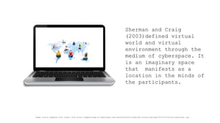 Sherman and Craig (2003)defined virtual world and virtual environment through the medium of cyberspace. It is an imaginary space that manifests as a location in the minds of the participants. 
Image source adapted with credit from http://gawpstorage.s3.amazonaws.com/teaching-with-video/wp-content/uploads/2012/10/Online-Learning1.jpg  