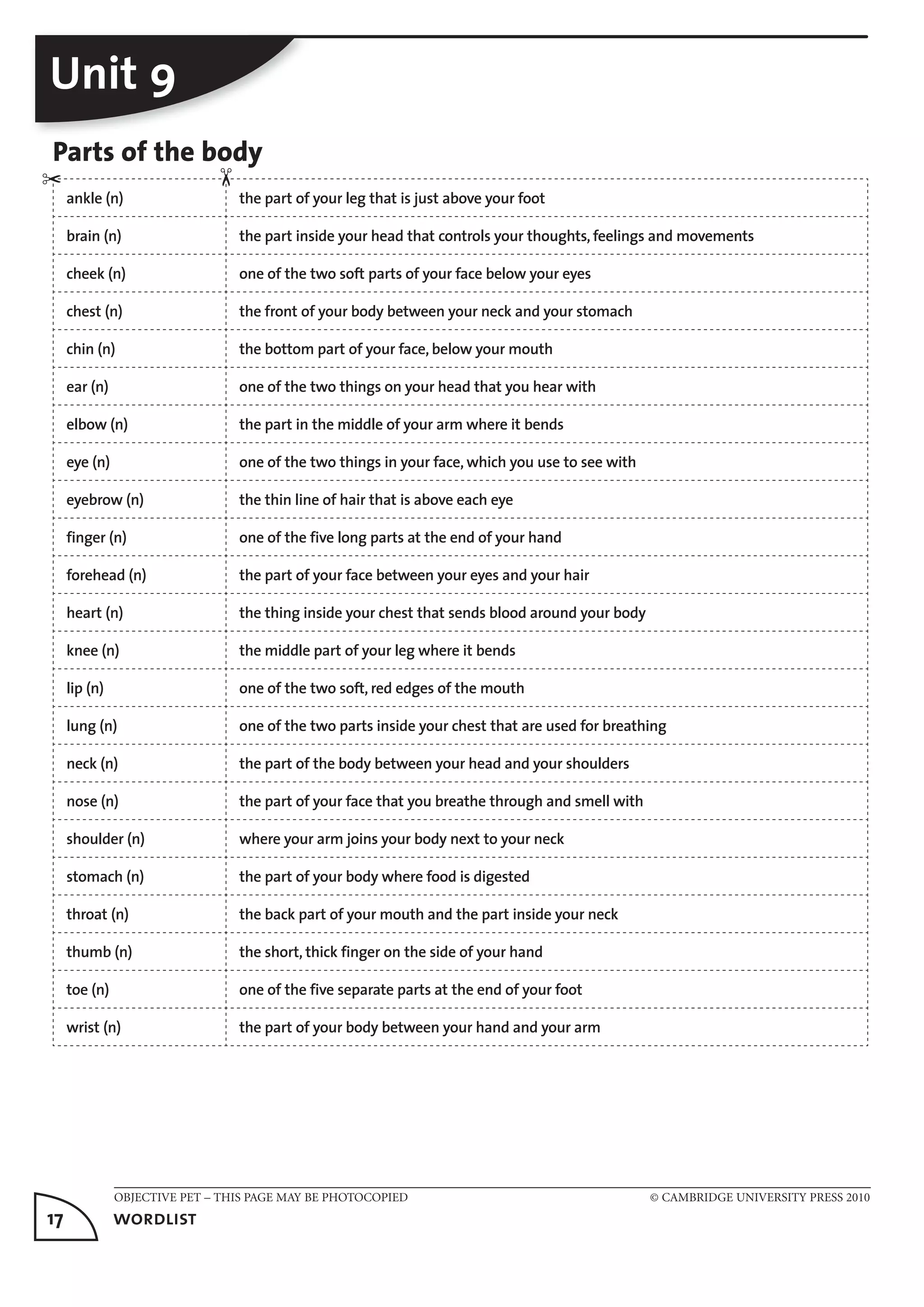 OBJECTIVE PET – THIS PAGE MAY BE PHOTOCOPIED © CAMBRIDGE UNIVERSITY PRESS 2010
17	 wordlist
Unit 9
Parts of the body
ankle (n) the part of your leg that is just above your foot
brain (n) the part inside your head that controls your thoughts, feelings and movements
cheek (n) one of the two soft parts of your face below your eyes
chest (n) the front of your body between your neck and your stomach
chin (n) the bottom part of your face, below your mouth
ear (n) one of the two things on your head that you hear with
elbow (n) the part in the middle of your arm where it bends
eye (n) one of the two things in your face, which you use to see with
eyebrow (n) the thin line of hair that is above each eye
finger (n) one of the five long parts at the end of your hand
forehead (n) the part of your face between your eyes and your hair
heart (n) the thing inside your chest that sends blood around your body
knee (n) the middle part of your leg where it bends
lip (n) one of the two soft, red edges of the mouth
lung (n) one of the two parts inside your chest that are used for breathing
neck (n) the part of the body between your head and your shoulders
nose (n) the part of your face that you breathe through and smell with
shoulder (n) where your arm joins your body next to your neck
stomach (n) the part of your body where food is digested
throat (n) the back part of your mouth and the part inside your neck
thumb (n) the short, thick finger on the side of your hand
toe (n) one of the five separate parts at the end of your foot
wrist (n) the part of your body between your hand and your arm
✂
✂
 