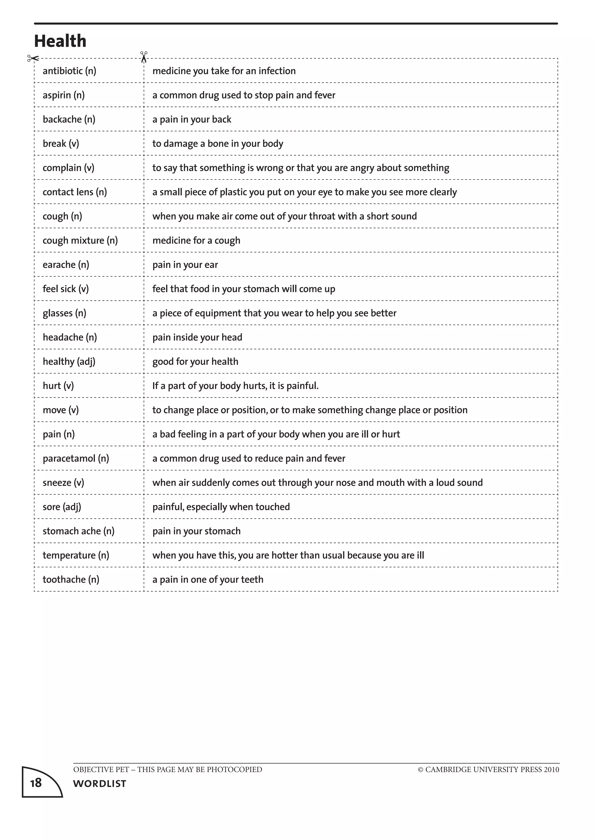 OBJECTIVE PET – THIS PAGE MAY BE PHOTOCOPIED	 © CAMBRIDGE UNIVERSITY PRESS 2010
18	 wordlist
Health
antibiotic (n) medicine you take for an infection
aspirin (n) a common drug used to stop pain and fever
backache (n) a pain in your back
break (v) to damage a bone in your body
complain (v) to say that something is wrong or that you are angry about something
contact lens (n) a small piece of plastic you put on your eye to make you see more clearly
cough (n) when you make air come out of your throat with a short sound
cough mixture (n) medicine for a cough
earache (n) pain in your ear
feel sick (v) feel that food in your stomach will come up
glasses (n) a piece of equipment that you wear to help you see better
headache (n) pain inside your head
healthy (adj) good for your health
hurt (v) If a part of your body hurts, it is painful.
move (v) to change place or position, or to make something change place or position
pain (n) a bad feeling in a part of your body when you are ill or hurt
paracetamol (n) a common drug used to reduce pain and fever
sneeze (v) when air suddenly comes out through your nose and mouth with a loud sound
sore (adj) painful, especially when touched
stomach ache (n) pain in your stomach
temperature (n) when you have this, you are hotter than usual because you are ill
toothache (n) a pain in one of your teeth
✂
✂
 