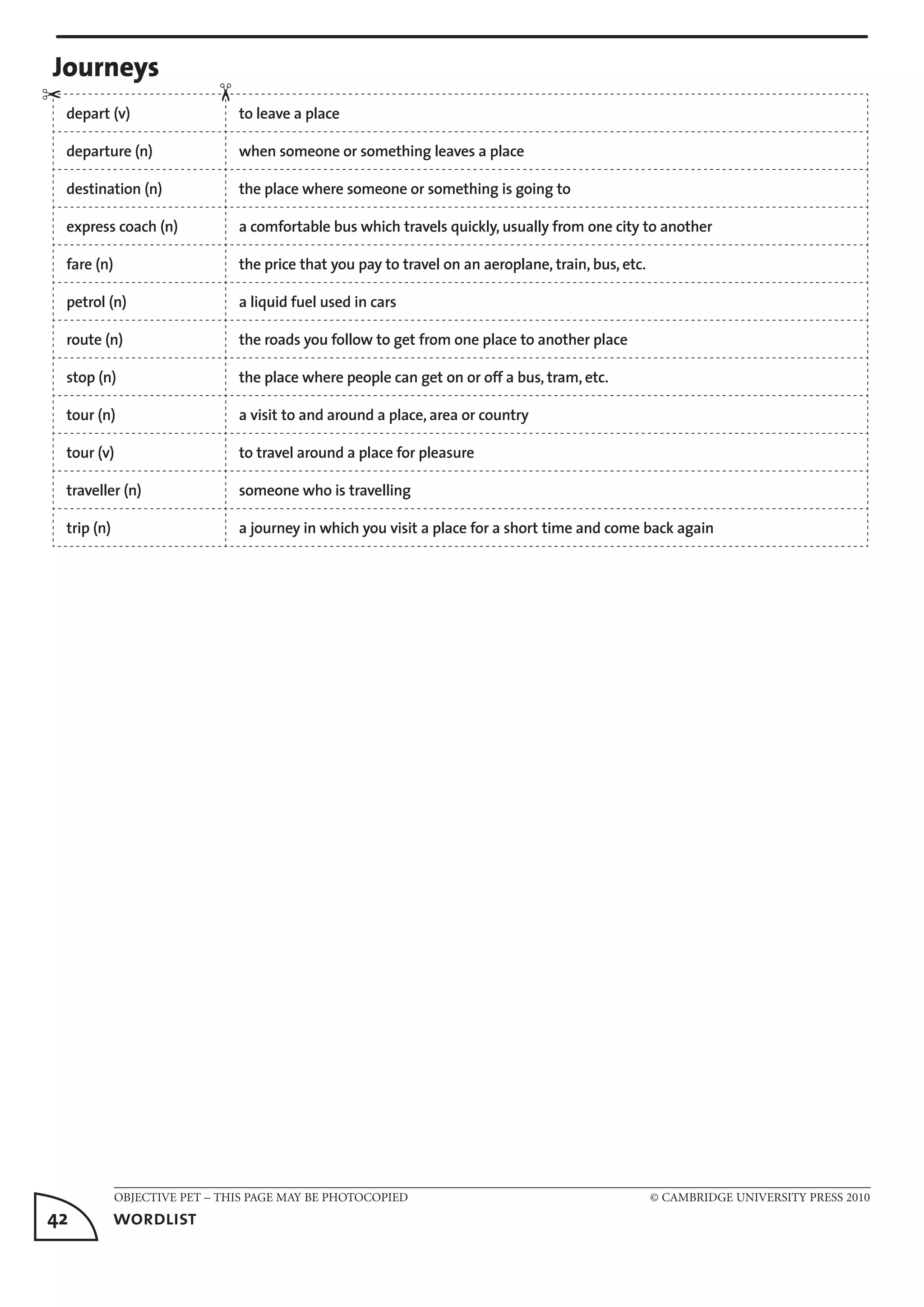 OBJECTIVE PET – THIS PAGE MAY BE PHOTOCOPIED	 © CAMBRIDGE UNIVERSITY PRESS 2010
42	 wordlist
Journeys
depart (v) to leave a place
departure (n) when someone or something leaves a place
destination (n) the place where someone or something is going to
express coach (n) a comfortable bus which travels quickly, usually from one city to another
fare (n) the price that you pay to travel on an aeroplane, train, bus, etc.
petrol (n) a liquid fuel used in cars
route (n) the roads you follow to get from one place to another place
stop (n) the place where people can get on or off a bus, tram, etc.
tour (n) a visit to and around a place, area or country
tour (v) to travel around a place for pleasure
traveller (n) someone who is travelling
trip (n) a journey in which you visit a place for a short time and come back again
✂
✂
 