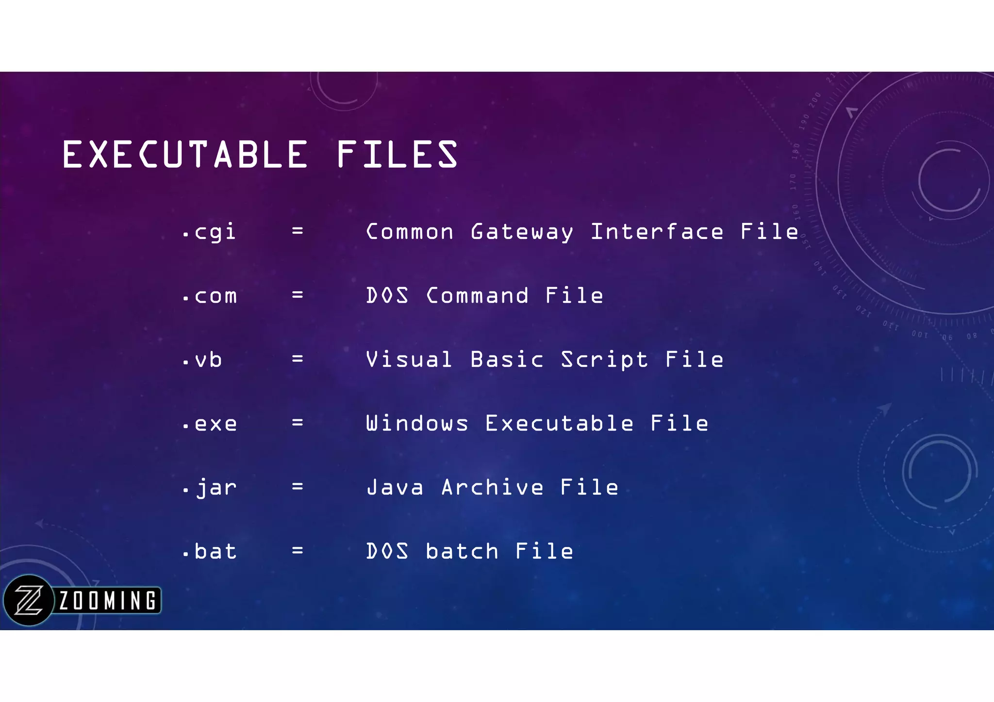 Important file extensions | PPT