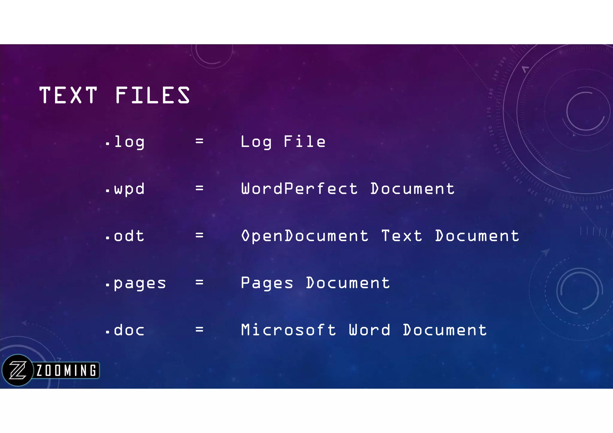 Important file extensions | PPT