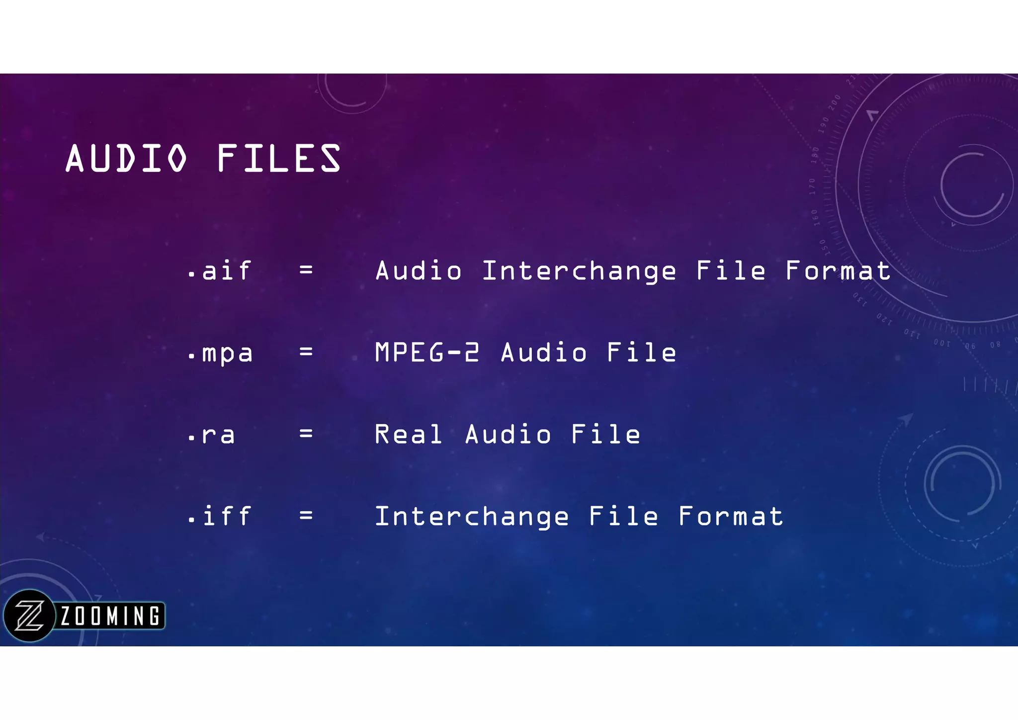 Important file extensions | PPT