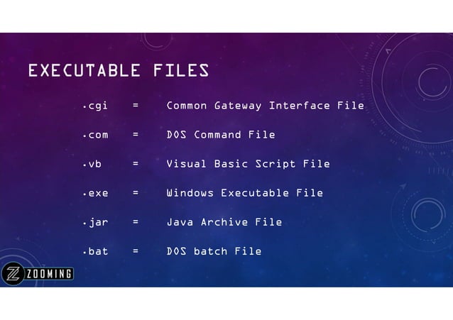 Important file extensions | PPT