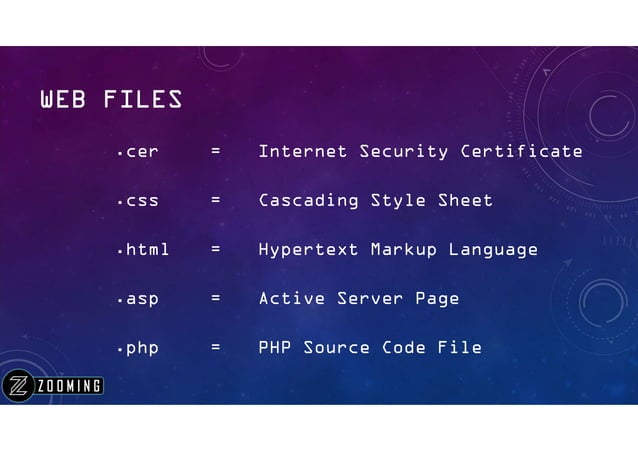 Important file extensions | PPT