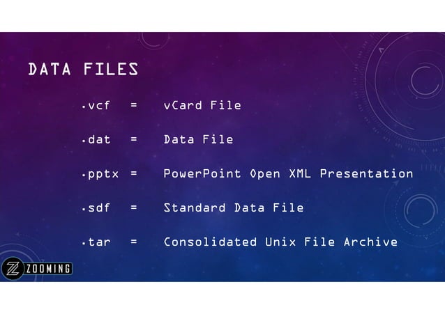 Important file extensions | PPT