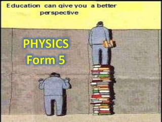 Important formula for physics form 5