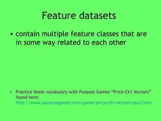 Feature datasets  contain multiple feature classes that are in some way related to each other  Practice these vocabulary with Purpose Games “Price Ch1 Vectors” found here:   http://www.purposegames.com/game/price-ch1-vectors-quiz/info   